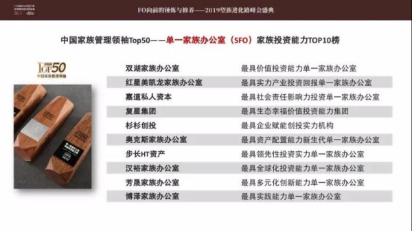 荣登家族资产管理规模TOP10榜